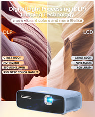 QIAOLET X1 DLP Projector